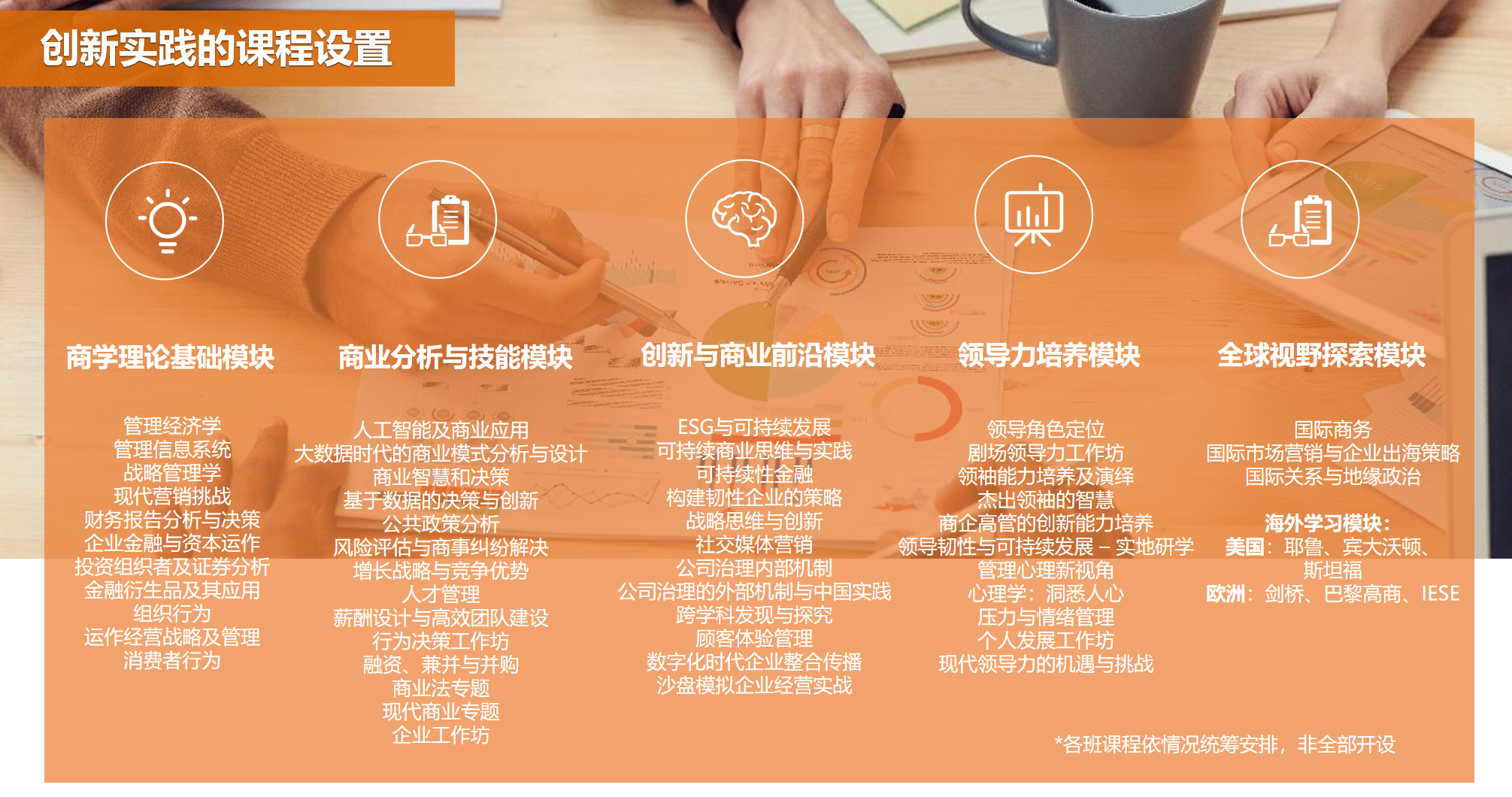 课程.png