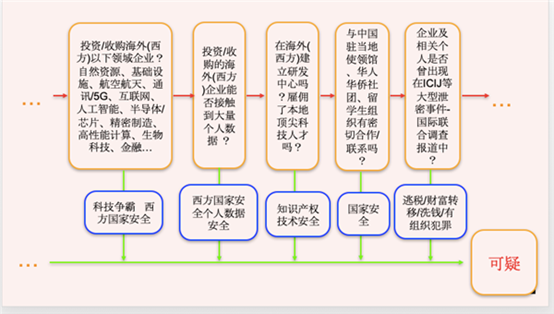 Picture6